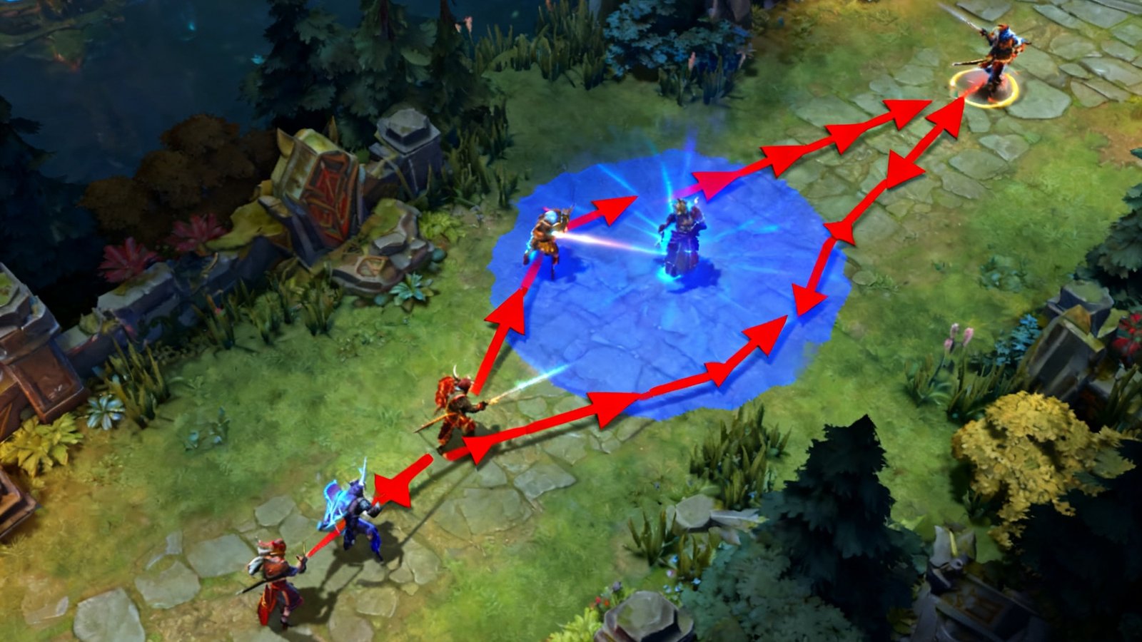 战术复盘界面展示了一场DOTA2团战的帧级拆解，时间轴标记了关键技能释放节点，红色箭头标注走位路径，蓝色区域标示技能覆盖范围